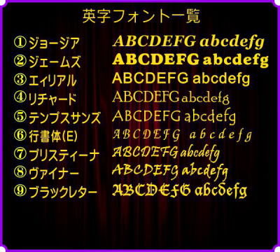 英字の書体一覧