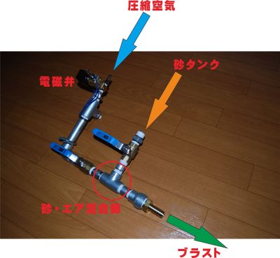 サンドブラスト　砂混合部の作成